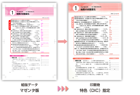 サンプル画像　ニューサポート　新編　化学
