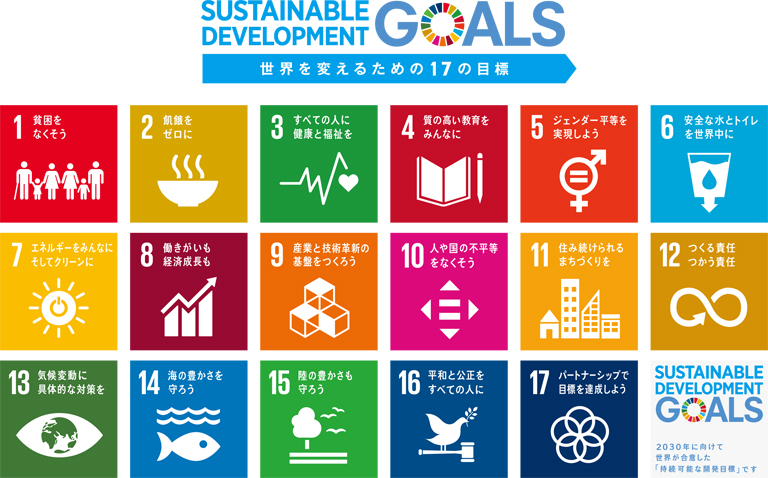 SDGs（持続可能な開発目標）画像